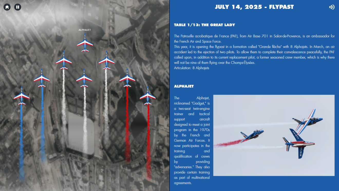 Screenshot of the Air & Space Force parade website