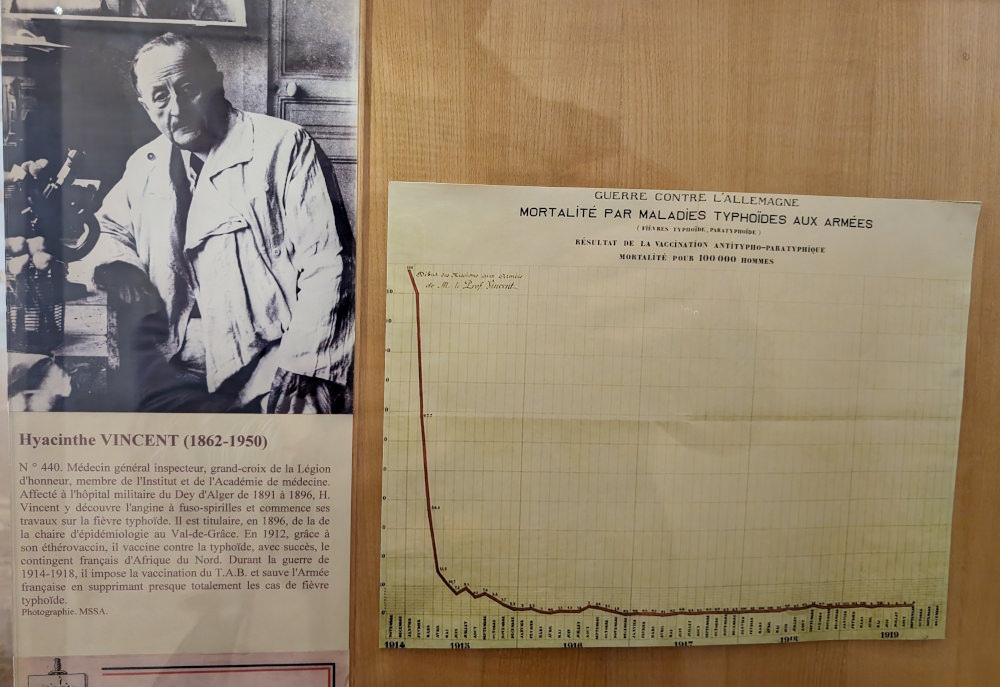 Dr Vincent, developer of the typhoid fever vaccine