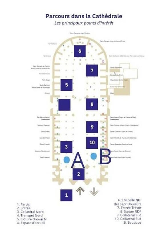 The new route through the cathedral
